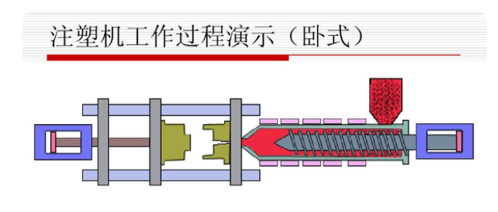 Ano ang mga pangunahing salik na nakakaapekto sa precision injection molding na mga produkto?